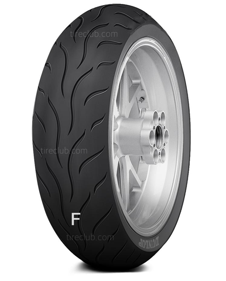 llantas Dunlop D208 ZR