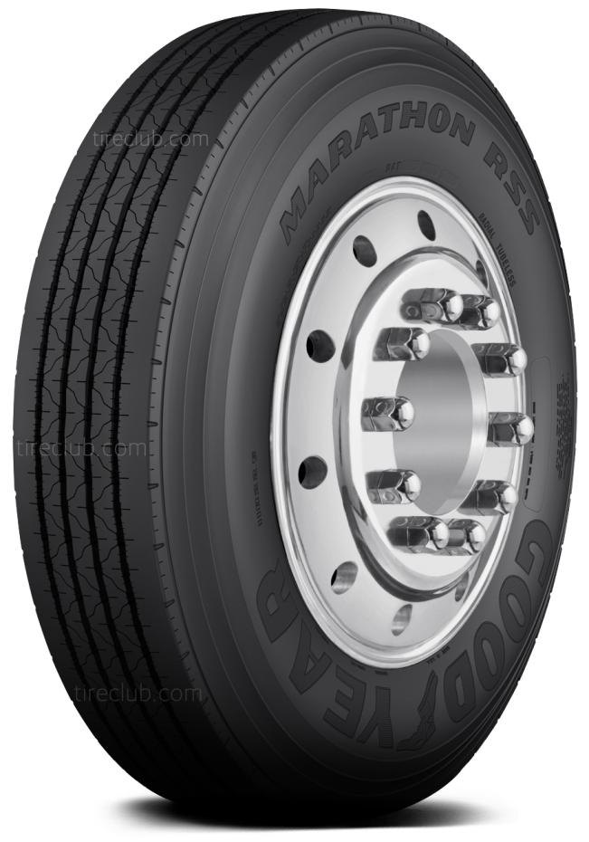 Goodyear Marathon RSS